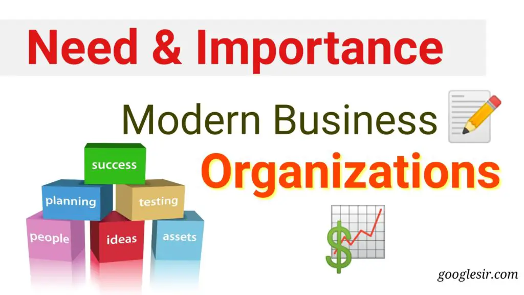 Importance of management in modern business