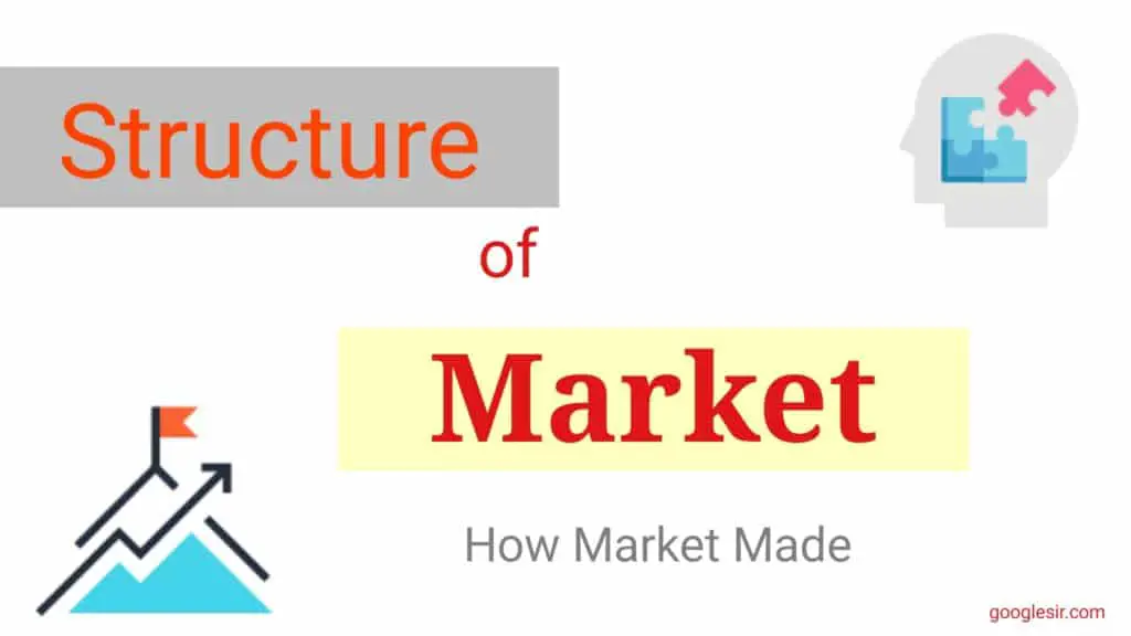 types of market structures in economics