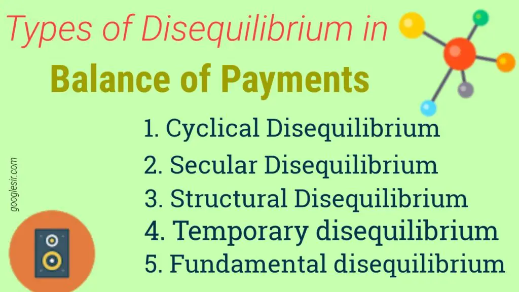 types of disequilibrium in balance of payments