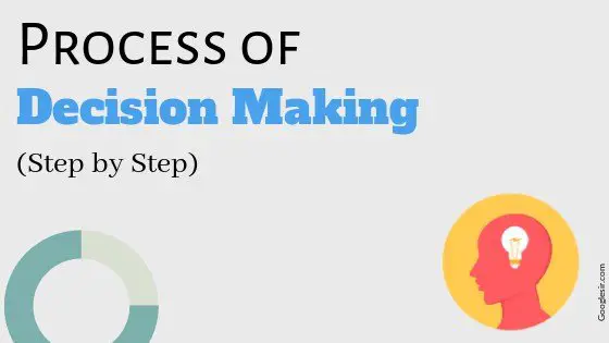 What is the process of decision making in management?
