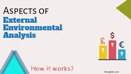 Aspects of external environmental analysis
