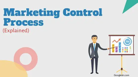 process of marketing control