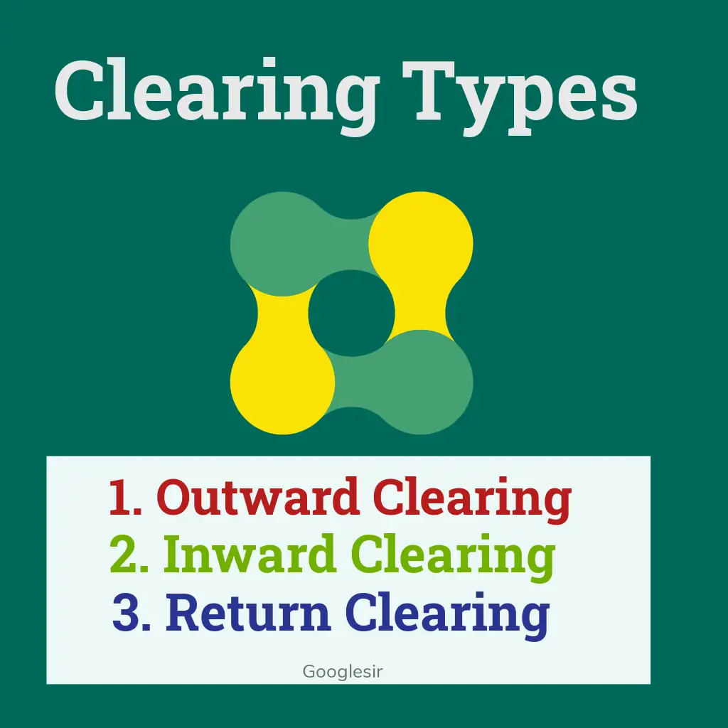 what are the types of clearing houses