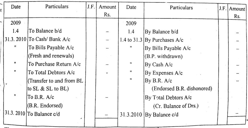 examples of sectional balancing system