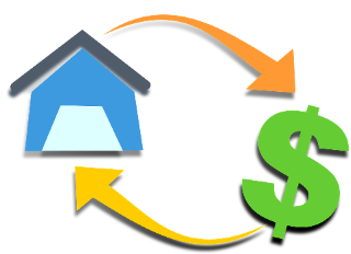 what are the factors influencing business environment
