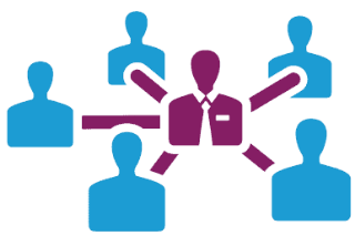 principles of planning in business