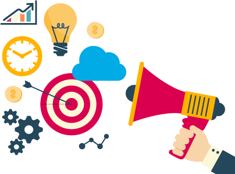 marketing planning and control