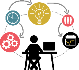 sales compensation plan examples