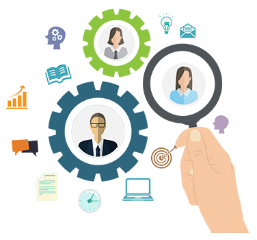 importance of effective recruitment and selection importance of effective recruitment and selection