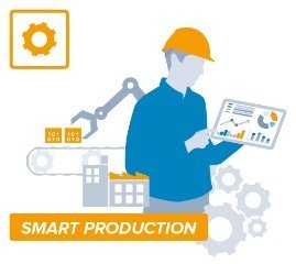 What are the principles of employee training in HRM? What are the principles of employee training in HRM?
