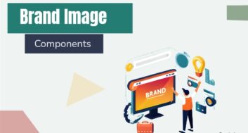 components of strong brand image in marketing