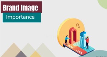 importance of brand image in marketing